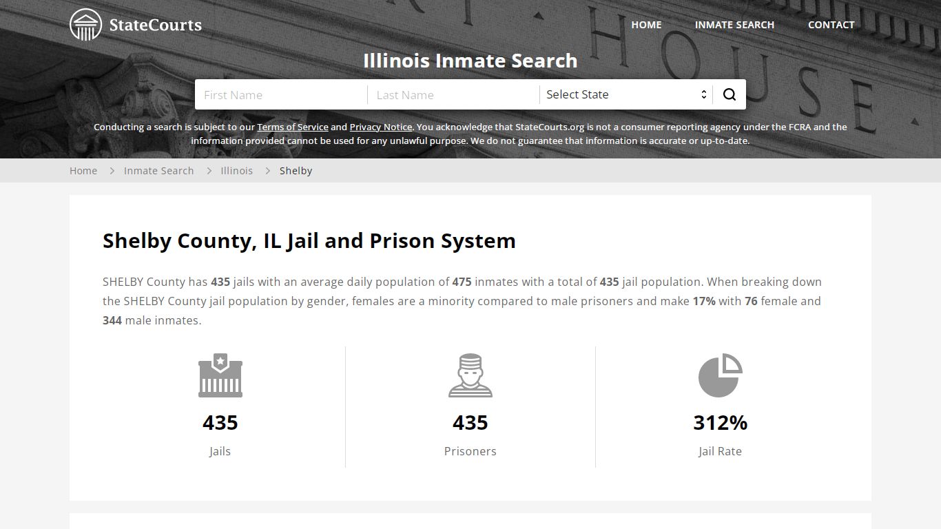 Shelby County, IL Inmate Search - StateCourts